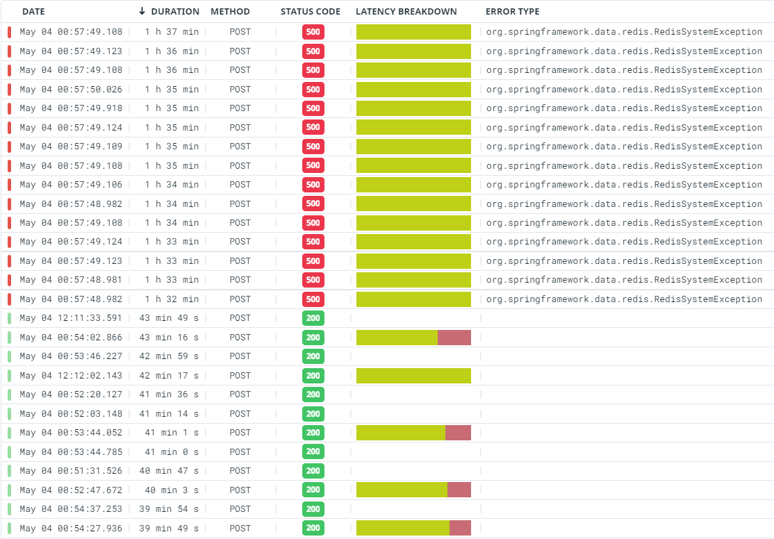 transaction-deadlock