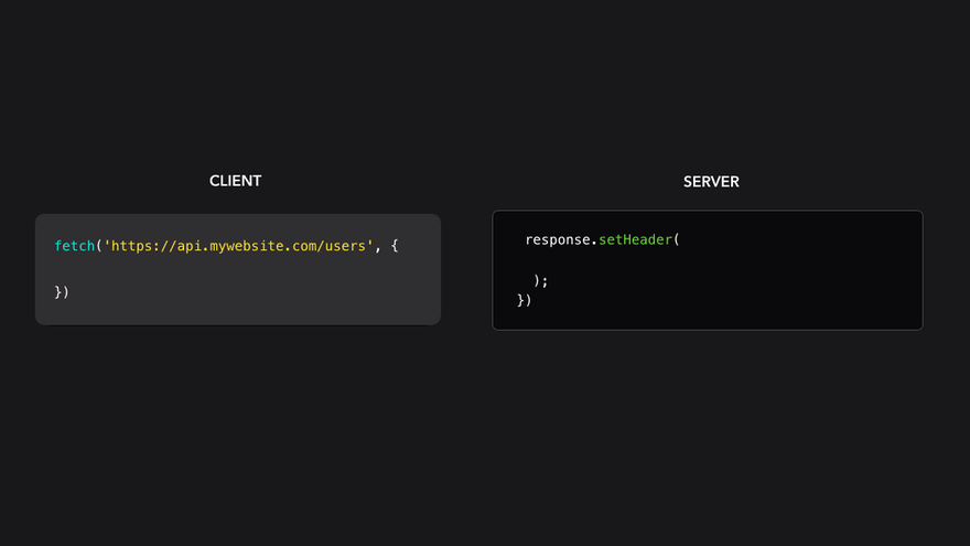 access-control-allow-credentials