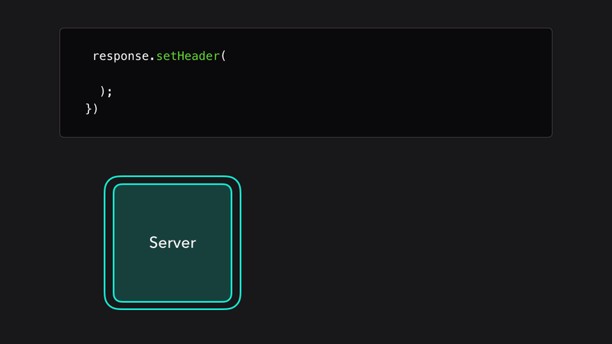 access-control-allow-origin