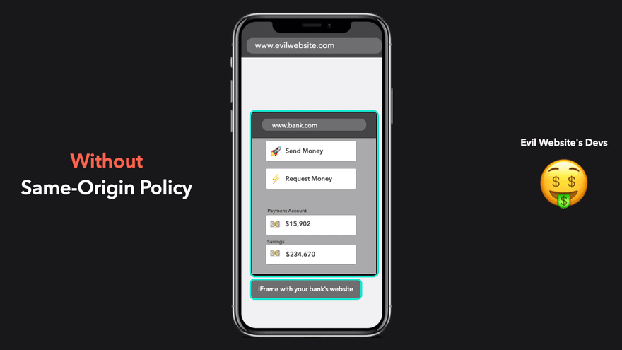 wo-same-origin-policy